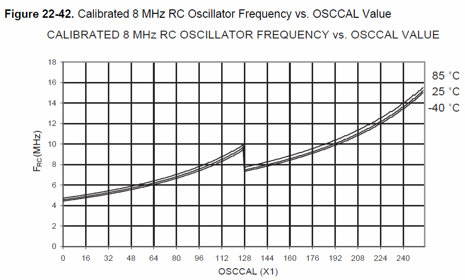 vusb18.png
